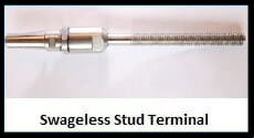 Swageless Stud Terminal